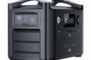 Refurbished EcoFlow River Pro 720Wh: Portable Power Best Portable Generators: Power Anytime, Anywhere Refurbished EcoFlow River Pro 720Wh: Portable Power | Best Portable Generators: Power Anytime, Anywhere