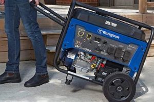 Best House Portable Generators: Buyer's Guide Best Portable Generators: Power Anytime, Anywhere Best House Portable Generators: Buyer's Guide | Best Portable Generators: Power Anytime, Anywhere