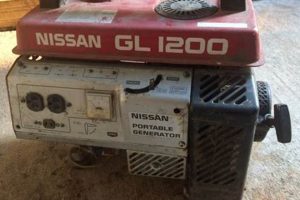 Reliable Nissan GL1200 Portable Generator Review Best Portable Generators: Power Anytime, Anywhere Reliable Nissan GL1200 Portable Generator Review | Best Portable Generators: Power Anytime, Anywhere