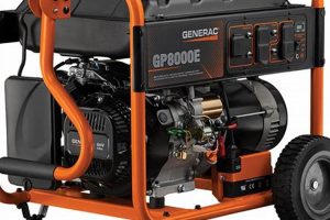 Best Small Generac Portable Generators: Top Picks Best Portable Generators: Power Anytime, Anywhere Best Small Generac Portable Generators: Top Picks | Best Portable Generators: Power Anytime, Anywhere