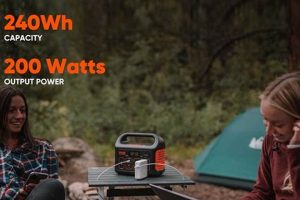 Best Jackery Explorer 240: Portable Power Guide Best Portable Generators: Power Anytime, Anywhere Best Jackery Explorer 240: Portable Power Guide | Best Portable Generators: Power Anytime, Anywhere