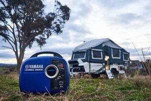 Best Portable Generators Perth: Top Picks & Buying Guide | Best Portable Generators: Power Anytime, Anywhere