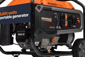 Reliable Generac 7677 GP3600 Portable Generator Review Best Portable Generators: Power Anytime, Anywhere Reliable Generac 7677 GP3600 Portable Generator Review | Best Portable Generators: Power Anytime, Anywhere