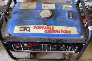 Best TQ Portable Generators: Reviews & Buying Guide | Best Portable Generators: Power Anytime, Anywhere