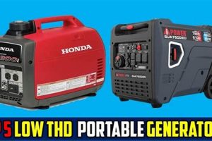 Best Portable Generator THD Comparison & Chart Best Portable Generators: Power Anytime, Anywhere Best Portable Generator THD Comparison & Chart | Best Portable Generators: Power Anytime, Anywhere