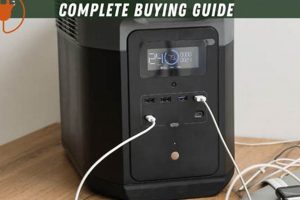 Best Portable Generators for Apartments & Condos Best Portable Generators: Power Anytime, Anywhere Best Portable Generators for Apartments & Condos | Best Portable Generators: Power Anytime, Anywhere