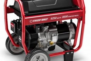 Best Troy-Bilt Portable Generators: Reviews & Buying Guide Best Portable Generators: Power Anytime, Anywhere Best Troy-Bilt Portable Generators: Reviews & Buying Guide | Best Portable Generators: Power Anytime, Anywhere