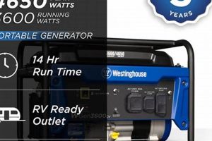 Reliable Westinghouse WGen3600cv Portable Generator Review Best Portable Generators: Power Anytime, Anywhere Reliable Westinghouse WGen3600cv Portable Generator Review | Best Portable Generators: Power Anytime, Anywhere