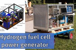 Best Hydrogen Fuel Cell Portable Generators for 2024 Best Portable Generators: Power Anytime, Anywhere Best Hydrogen Fuel Cell Portable Generators for 2024 | Best Portable Generators: Power Anytime, Anywhere