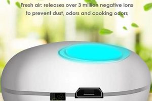 Best Portable Ion Generators & Purifiers Best Portable Generators: Power Anytime, Anywhere Best Portable Ion Generators & Purifiers | Best Portable Generators: Power Anytime, Anywhere