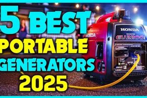 Top 5 Portable Generators for 2024: Reviews & Buying Guide Best Portable Generators: Power Anytime, Anywhere Top 5 Portable Generators for 2024: Reviews & Buying Guide | Best Portable Generators: Power Anytime, Anywhere