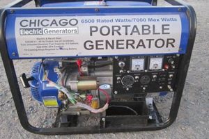 Best Chicago Portable Generator 6500 for 2024 Best Portable Generators: Power Anytime, Anywhere Best Chicago Portable Generator 6500 for 2024 | Best Portable Generators: Power Anytime, Anywhere