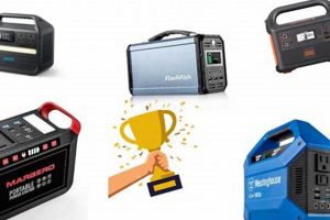 Best Portable Generators Under $200: Top Budget Picks Best Portable Generators: Power Anytime, Anywhere Best Portable Generators Under $200: Top Budget Picks | Best Portable Generators: Power Anytime, Anywhere