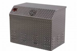 Portable Generator Storage Box Best Portable Generators: Power Anytime, Anywhere Portable Generator Storage Box | Best Portable Generators: Power Anytime, Anywhere