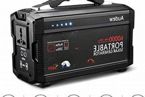 Powerful Audew 60000mAh Generator: Portable Power Best Portable Generators: Power Anytime, Anywhere Powerful Audew 60000mAh Generator: Portable Power | Best Portable Generators: Power Anytime, Anywhere