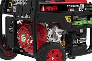 Best A-iPower Portable Generators With Electric Start Best Portable Generators: Power Anytime, Anywhere Best A-iPower Portable Generators With Electric Start | Best Portable Generators: Power Anytime, Anywhere