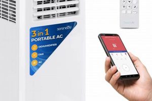 Best Portable Generators for Window AC Units: A Guide Best Portable Generators: Power Anytime, Anywhere Best Portable Generators for Window AC Units: A Guide | Best Portable Generators: Power Anytime, Anywhere