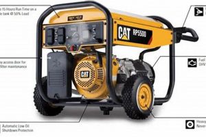 Shop Cat Portable Generator Parts & Accessories Best Portable Generators: Power Anytime, Anywhere Shop Cat Portable Generator Parts & Accessories | Best Portable Generators: Power Anytime, Anywhere