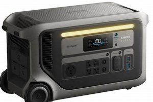 Best Portable Generators for Window AC Units Best Portable Generators: Power Anytime, Anywhere Best Portable Generators for Window AC Units | Best Portable Generators: Power Anytime, Anywhere