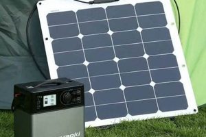 Best Suaoki 400Wh Portable Solar Generator for Camping Best Portable Generators: Power Anytime, Anywhere Best Suaoki 400Wh Portable Solar Generator for Camping | Best Portable Generators: Power Anytime, Anywhere