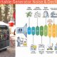 Quiet Portable Generator Noise: Tips & Solutions | Best Portable Generators: Power Anytime, Anywhere