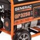 Powerful Generac GP3250 Portable Generator Review | Best Portable Generators: Power Anytime, Anywhere