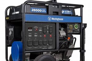20000 Kw Portable Generator Best Portable Generators: Power Anytime, Anywhere 20000 Kw Portable Generator | Best Portable Generators: Power Anytime, Anywhere