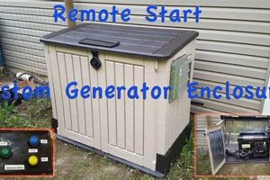 Best Portable Generator Shed Enclosures for Home Best Portable Generators: Power Anytime, Anywhere Best Portable Generator Shed Enclosures for Home | Best Portable Generators: Power Anytime, Anywhere