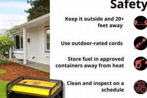 Essential Portable Generator Safety Requirements Guide Best Portable Generators: Power Anytime, Anywhere Essential Portable Generator Safety Requirements Guide | Best Portable Generators: Power Anytime, Anywhere