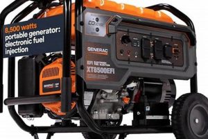 Top Generac Portable Generators Reviews & Guide Best Portable Generators: Power Anytime, Anywhere Top Generac Portable Generators Reviews & Guide | Best Portable Generators: Power Anytime, Anywhere