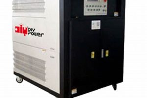 Fix: Portable Generator Stalls Under Load (Troubleshooting) Best Portable Generators: Power Anytime, Anywhere Fix: Portable Generator Stalls Under Load (Troubleshooting) | Best Portable Generators: Power Anytime, Anywhere