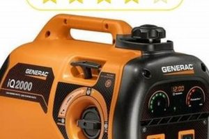Top-Rated Quietest Portable Generators for 2024 Best Portable Generators: Power Anytime, Anywhere Top-Rated Quietest Portable Generators for 2024 | Best Portable Generators: Power Anytime, Anywhere
