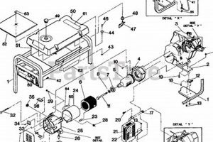 Find Generac Portable Generator Parts Near You Best Portable Generators: Power Anytime, Anywhere Find Generac Portable Generator Parts Near You | Best Portable Generators: Power Anytime, Anywhere
