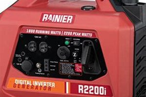 Rainier R2200i Super Quiet Portable Inverter Generator Best Portable Generators: Power Anytime, Anywhere Rainier R2200i Super Quiet Portable Inverter Generator | Best Portable Generators: Power Anytime, Anywhere