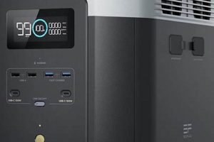 Best EcoFlow Portable Generators & Power Stations Best Portable Generators: Power Anytime, Anywhere Best EcoFlow Portable Generators & Power Stations | Best Portable Generators: Power Anytime, Anywhere