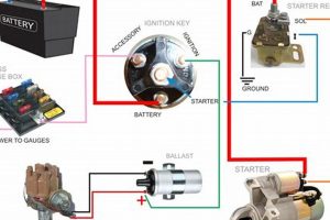 Portable Generator 6 Wire Generator Ignition Switch Wiring Diagram Best Portable Generators: Power Anytime, Anywhere Portable Generator 6 Wire Generator Ignition Switch Wiring Diagram | Best Portable Generators: Power Anytime, Anywhere