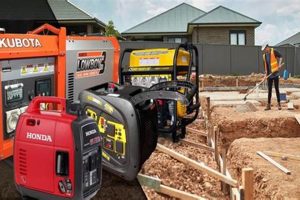 Choosing The Right Portable Generator Best Portable Generators: Power Anytime, Anywhere Choosing The Right Portable Generator | Best Portable Generators: Power Anytime, Anywhere