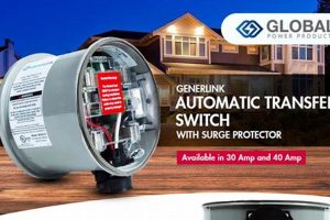 Best Automatic Transfer Switch for Portable Generators Best Portable Generators: Power Anytime, Anywhere Best Automatic Transfer Switch for Portable Generators | Best Portable Generators: Power Anytime, Anywhere