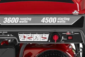 Powerful Black Max 3600 Portable Generator For Home Best Portable Generators: Power Anytime, Anywhere Powerful Black Max 3600 Portable Generator For Home | Best Portable Generators: Power Anytime, Anywhere