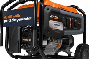 Best Residential Portable Generators: Buyer's Guide Best Portable Generators: Power Anytime, Anywhere Best Residential Portable Generators: Buyer's Guide | Best Portable Generators: Power Anytime, Anywhere