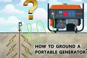 Safe Earth Grounding for Portable Generators Best Portable Generators: Power Anytime, Anywhere Safe Earth Grounding for Portable Generators | Best Portable Generators: Power Anytime, Anywhere