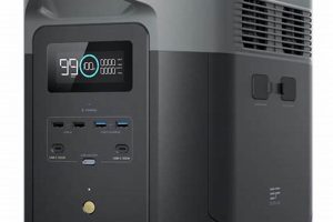 Best EcoFlow DELTA Portable Battery Generator Review Best Portable Generators: Power Anytime, Anywhere Best EcoFlow DELTA Portable Battery Generator Review | Best Portable Generators: Power Anytime, Anywhere