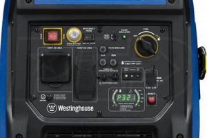 Quiet Westinghouse iGen4500: Portable Power Best Portable Generators: Power Anytime, Anywhere Quiet Westinghouse iGen4500: Portable Power | Best Portable Generators: Power Anytime, Anywhere