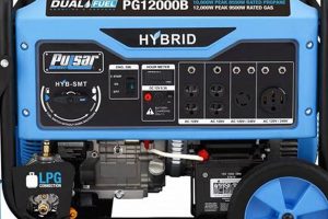 Powerful Pulsar 12000W Dual Fuel Portable Generator: Reliable Power for Home & More Best Portable Generators: Power Anytime, Anywhere Powerful Pulsar 12000W Dual Fuel Portable Generator: Reliable Power for Home & More | Best Portable Generators: Power Anytime, Anywhere
