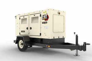 Reliable 50kW Portable Generators For Sale Best Portable Generators: Power Anytime, Anywhere Reliable 50kW Portable Generators For Sale | Best Portable Generators: Power Anytime, Anywhere