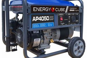 Guide to Running a Portable Generator Safely Best Portable Generators: Power Anytime, Anywhere Guide to Running a Portable Generator Safely | Best Portable Generators: Power Anytime, Anywhere