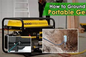 Understanding Floating Grounds on Portable Generators: A Safety Guide Best Portable Generators: Power Anytime, Anywhere Understanding Floating Grounds on Portable Generators: A Safety Guide | Best Portable Generators: Power Anytime, Anywhere