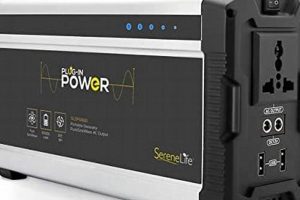 Best SereneLife Portable Generators: Buying Guide Best Portable Generators: Power Anytime, Anywhere Best SereneLife Portable Generators: Buying Guide | Best Portable Generators: Power Anytime, Anywhere