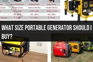 Best Portable Generator Size to Buy: A Guide Best Portable Generators: Power Anytime, Anywhere Best Portable Generator Size to Buy: A Guide | Best Portable Generators: Power Anytime, Anywhere