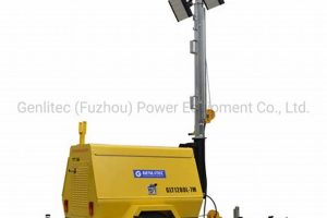 Top Portable Light Tower Generators & Buying Guide Best Portable Generators: Power Anytime, Anywhere Top Portable Light Tower Generators & Buying Guide | Best Portable Generators: Power Anytime, Anywhere